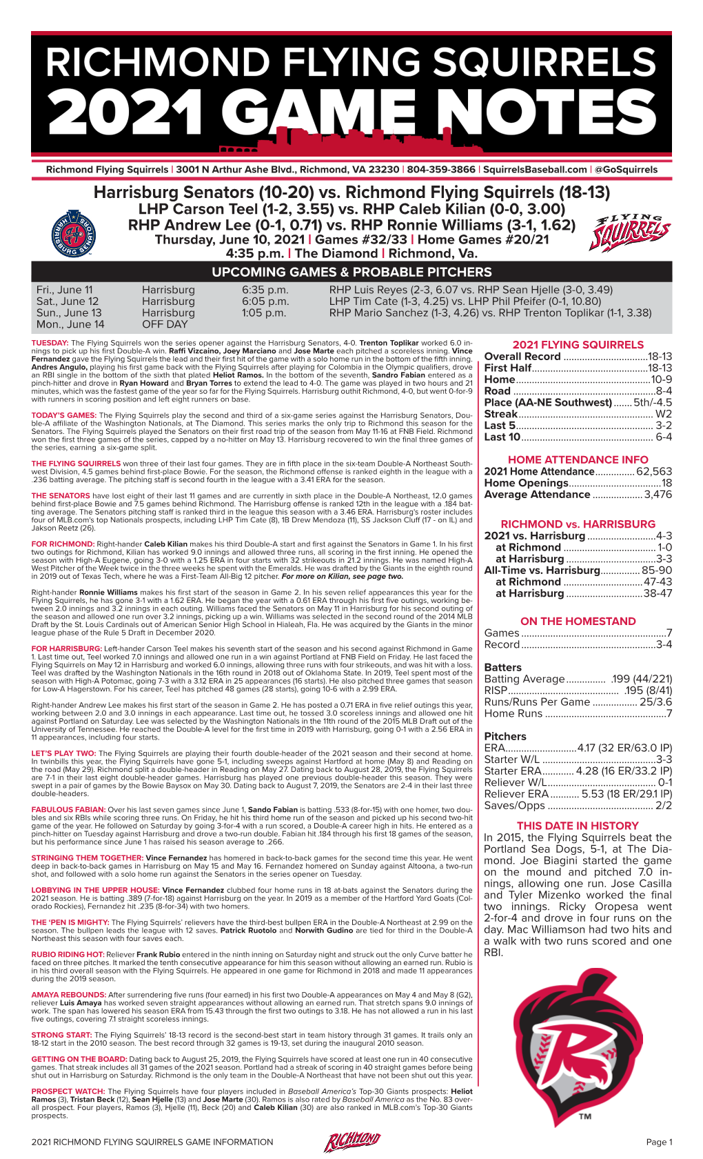 Harrisburg Senators (10-20) Vs. Richmond Flying Squirrels (18-13) LHP Carson Teel (1-2, 3.55) Vs