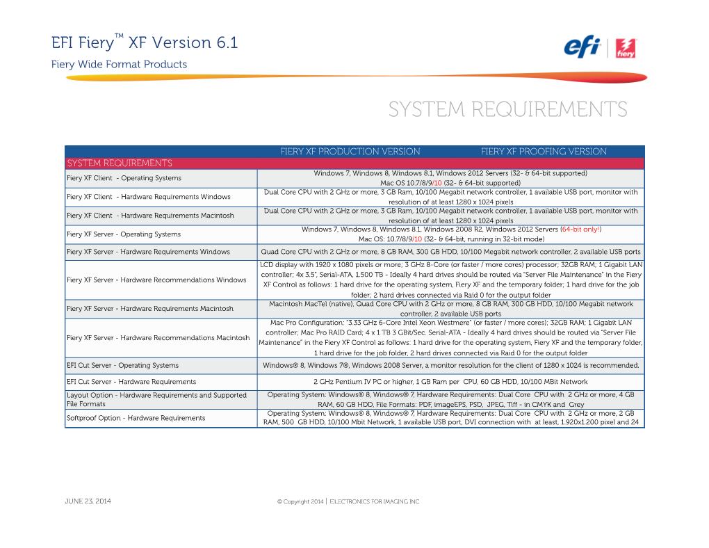 System Requirements