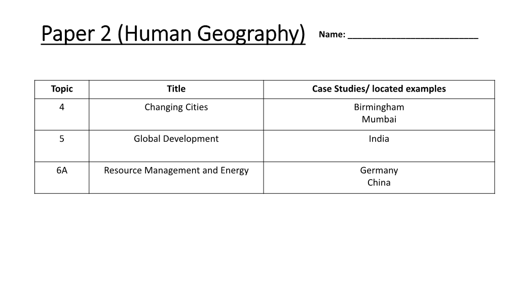Paper 2 (Human Geography) Name: ______