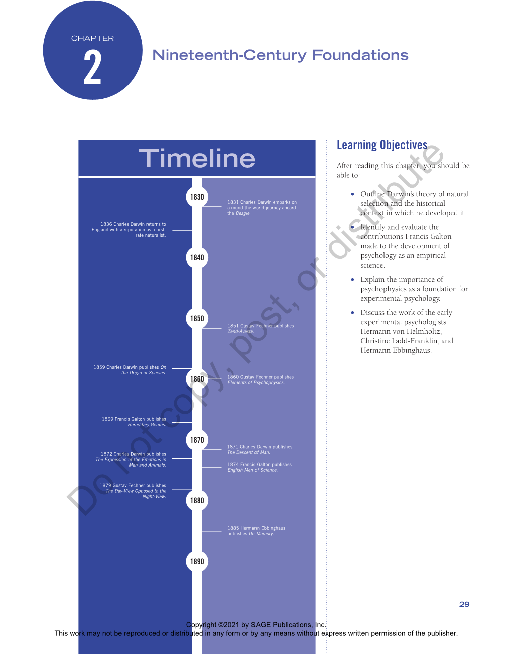 Chapter 2. Nineteenth-Century Foundations