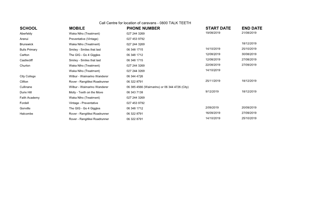 Mobile Dental Unit Timetable 2019