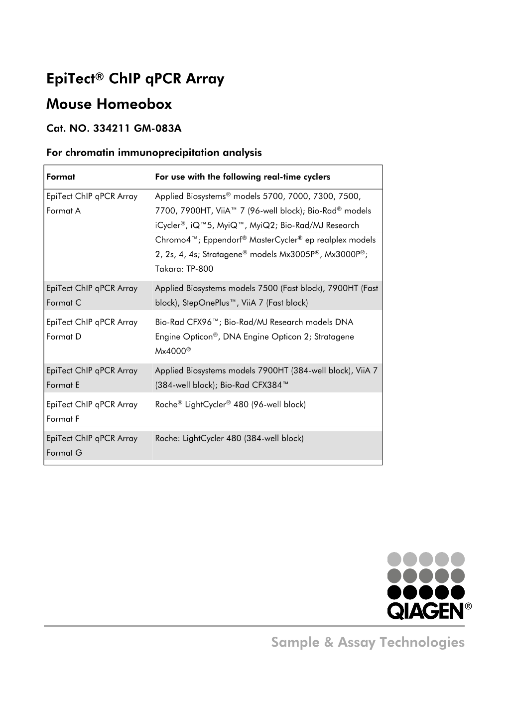 Epitect® Chip Qpcr Array Mouse Homeobox