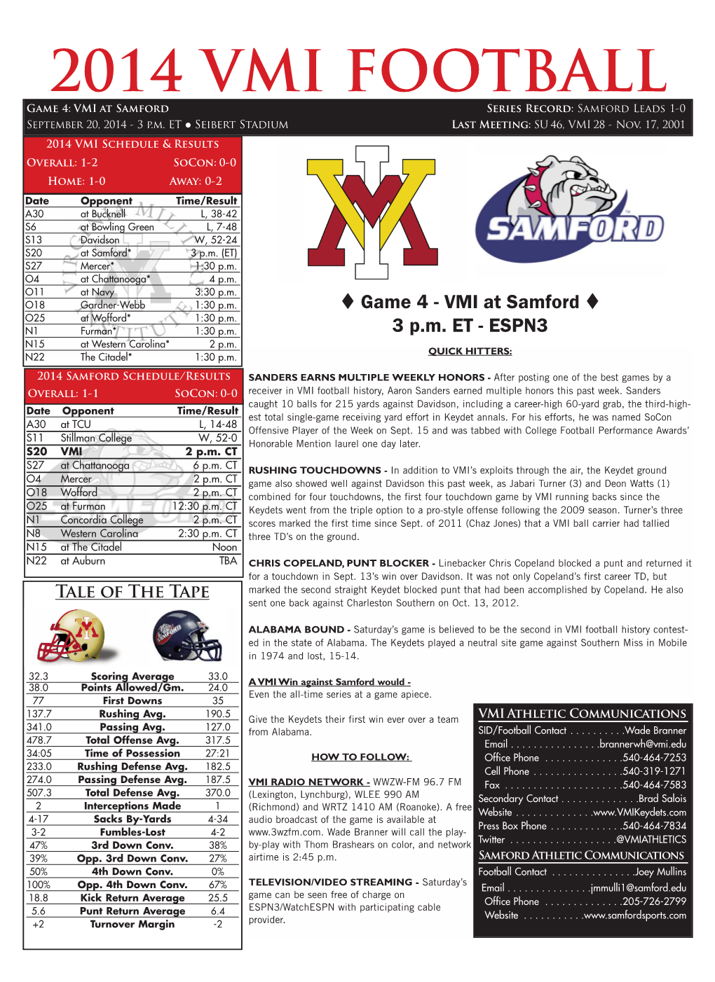 14 Fb Game Notes