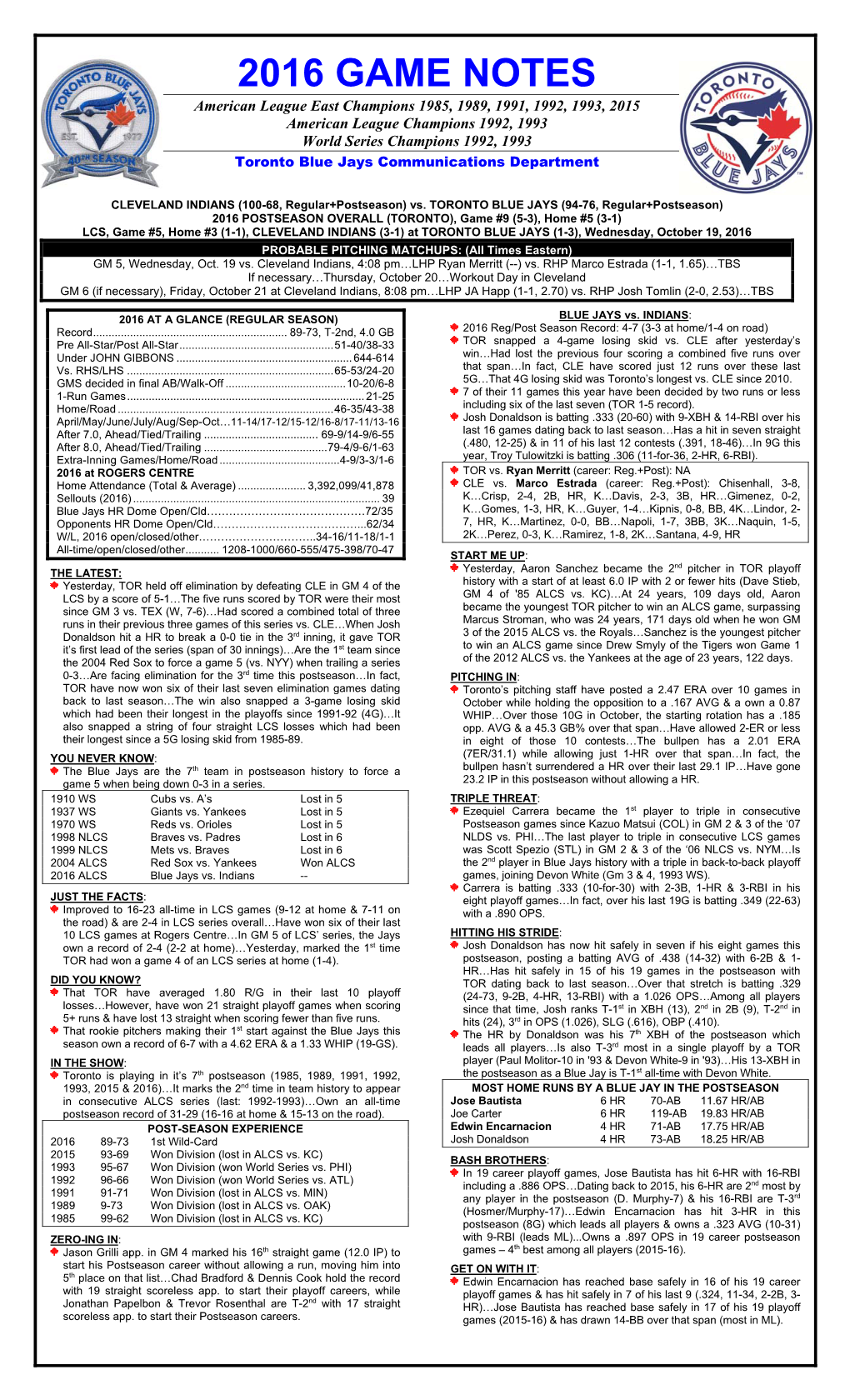 2016 Game Notes