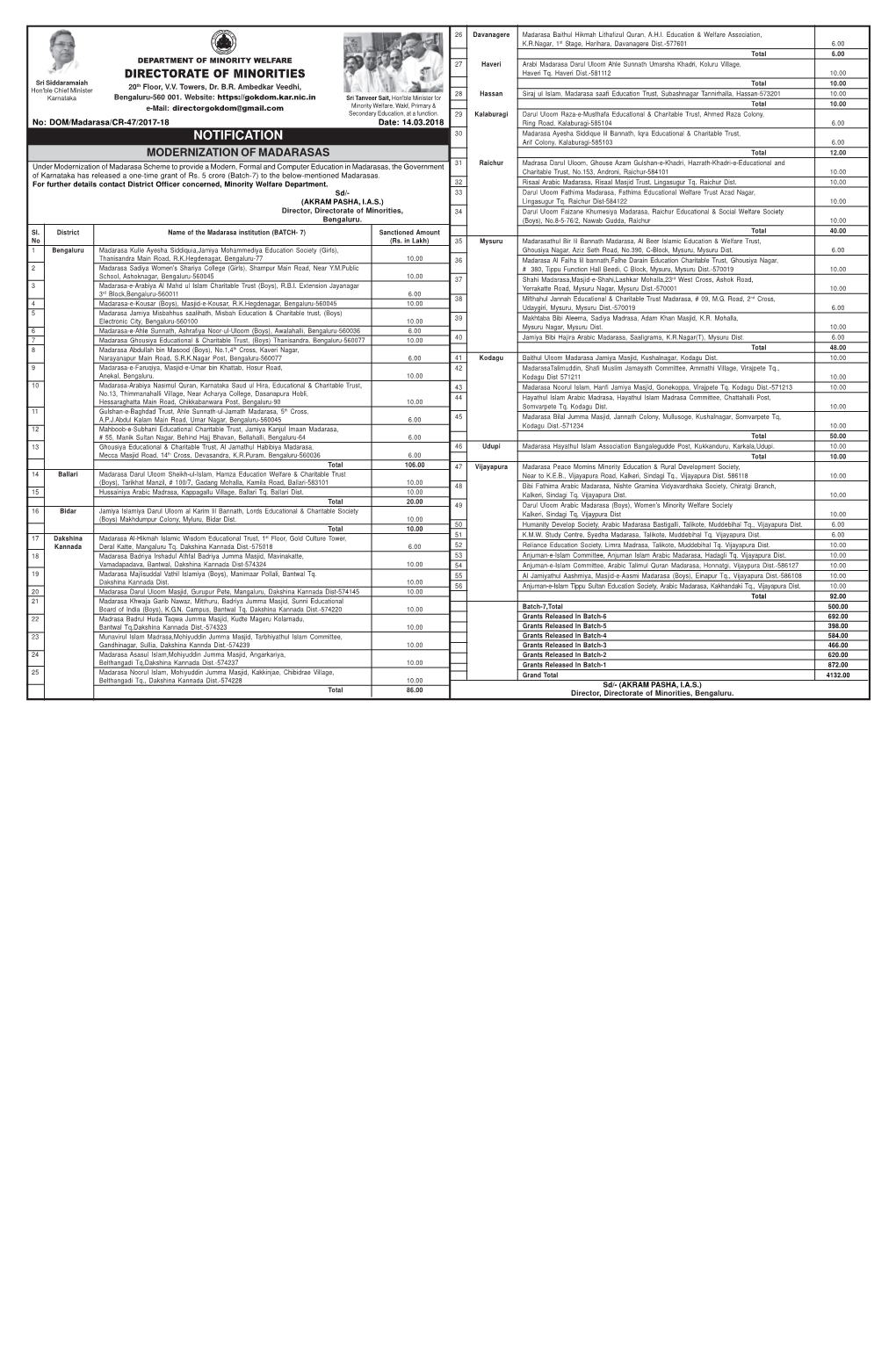 Release of Grants for Modernization of Madrasa (Batch-7) Paper Notification, Dated-14/03/18