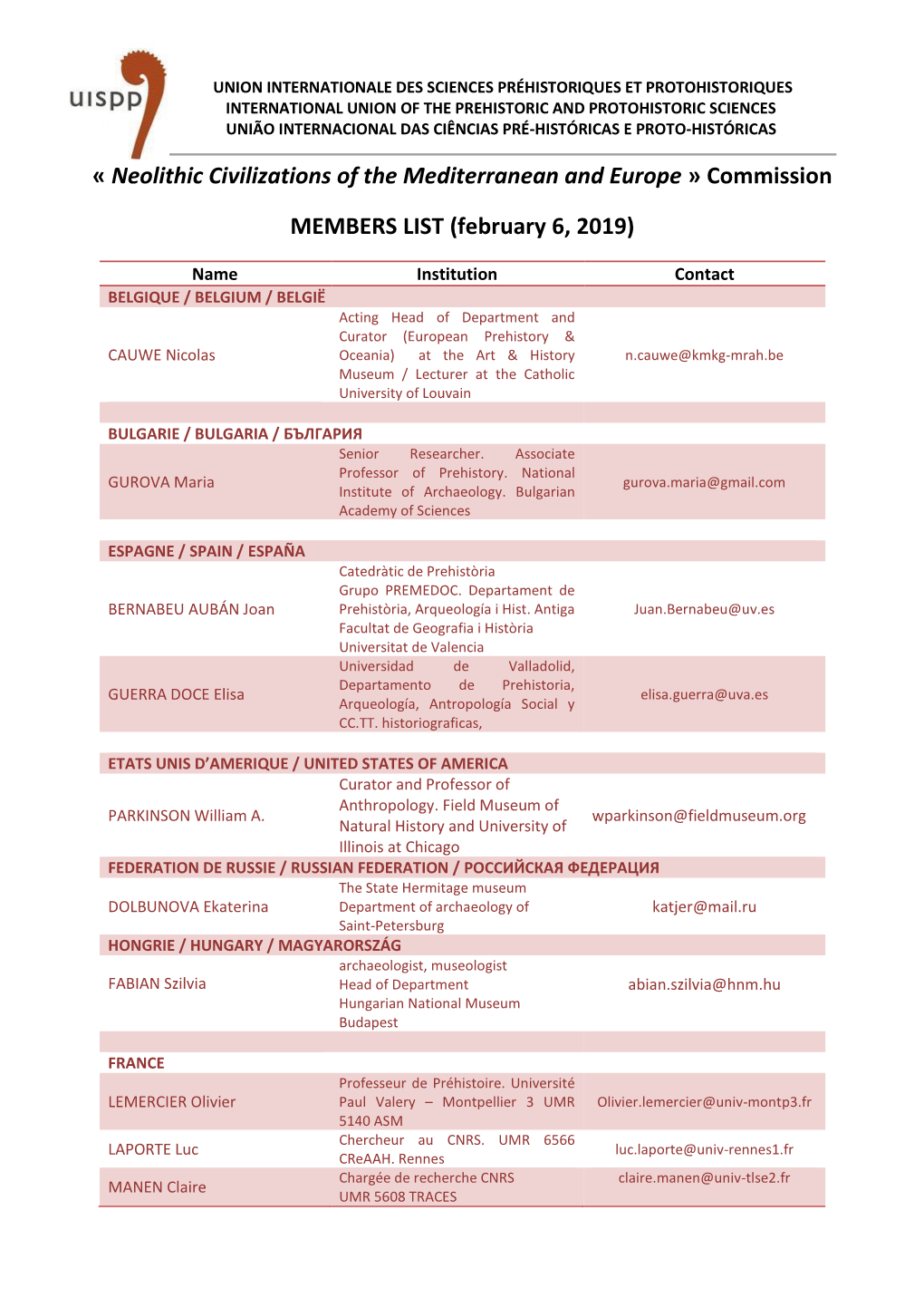 « Neolithic Civilizations of the Mediterranean and Europe » Commission MEMBERS LIST (February 6, 2019)