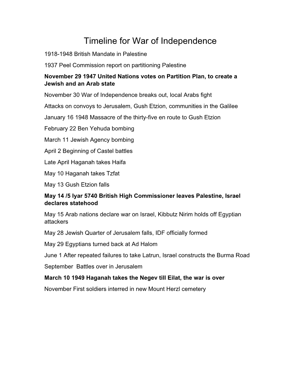 Timeline for War of Independence