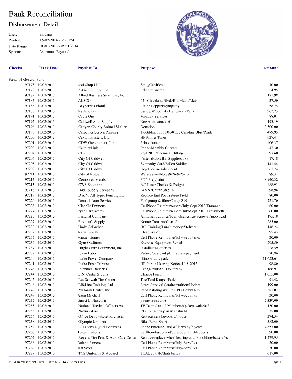 Disbursement Detail