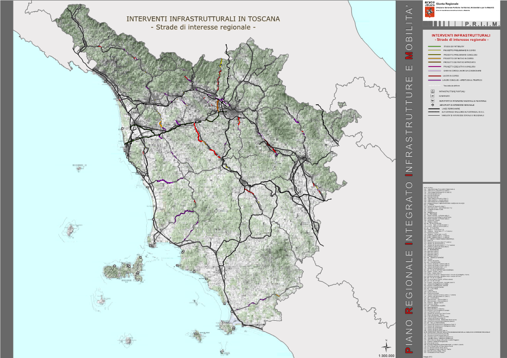 P Ia Noreg Io Nale in Tegrato In