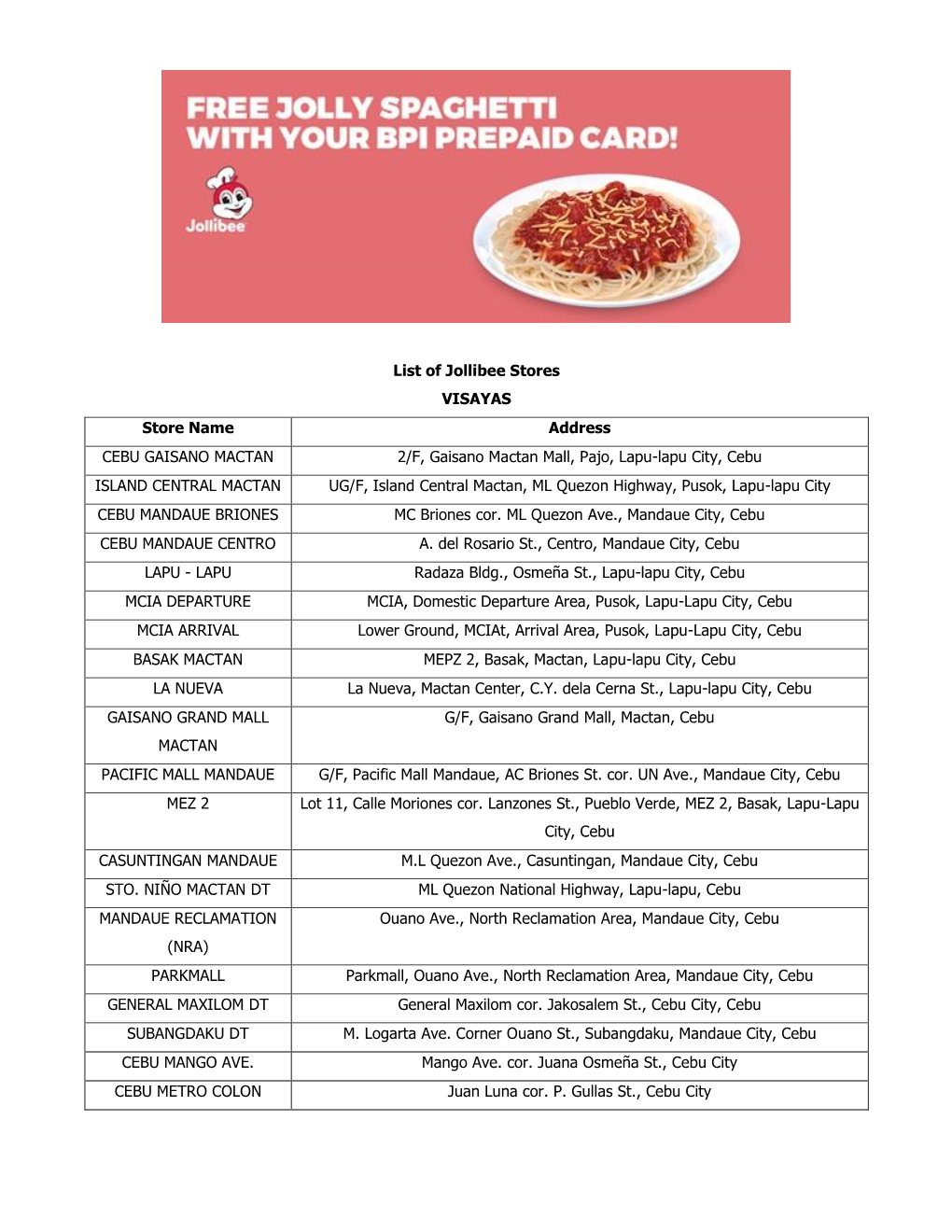 List of Jollibee Stores VISAYAS Store Name Address CEBU GAISANO