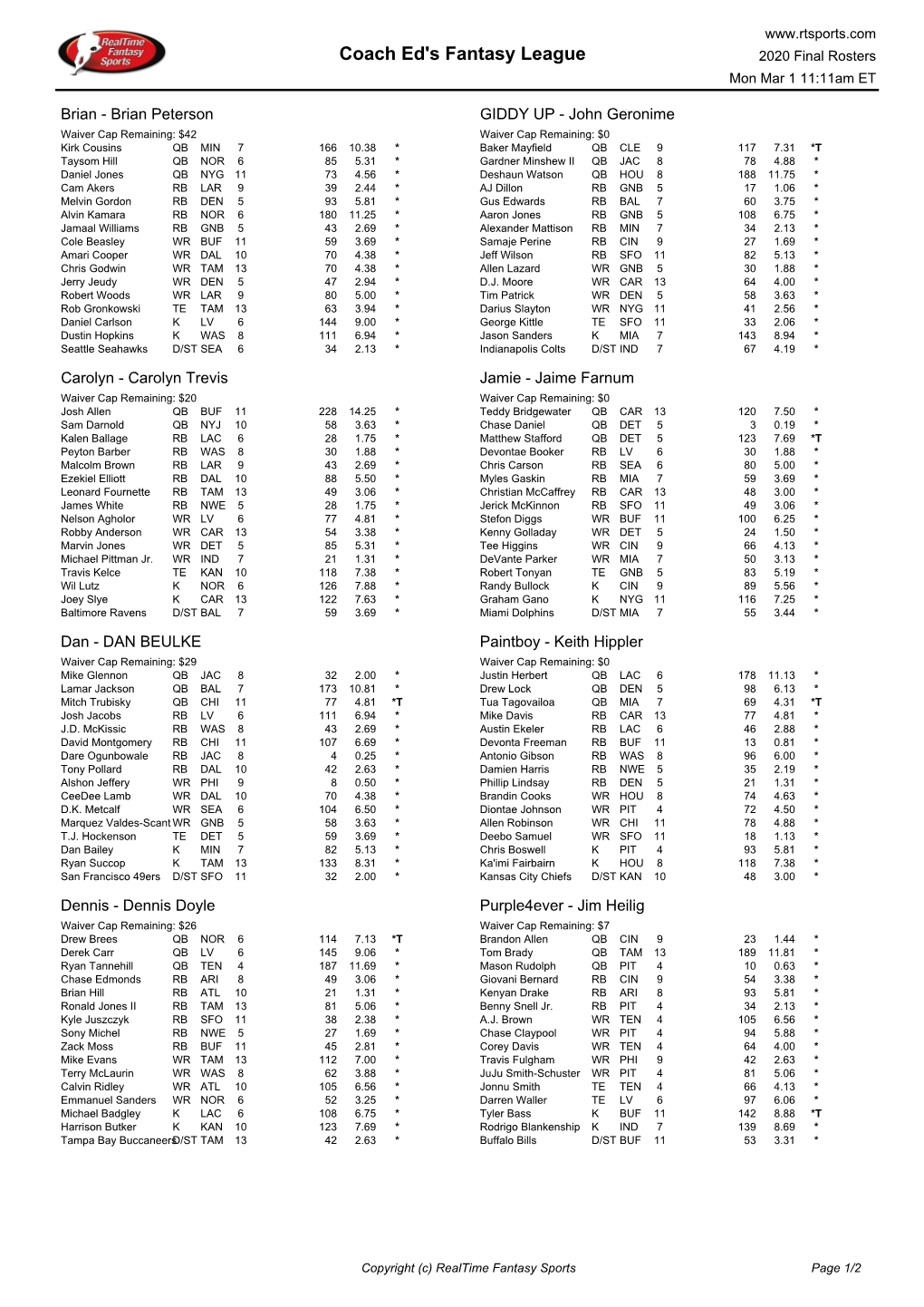 Final Rosters Mon Mar 1 11:11Am ET