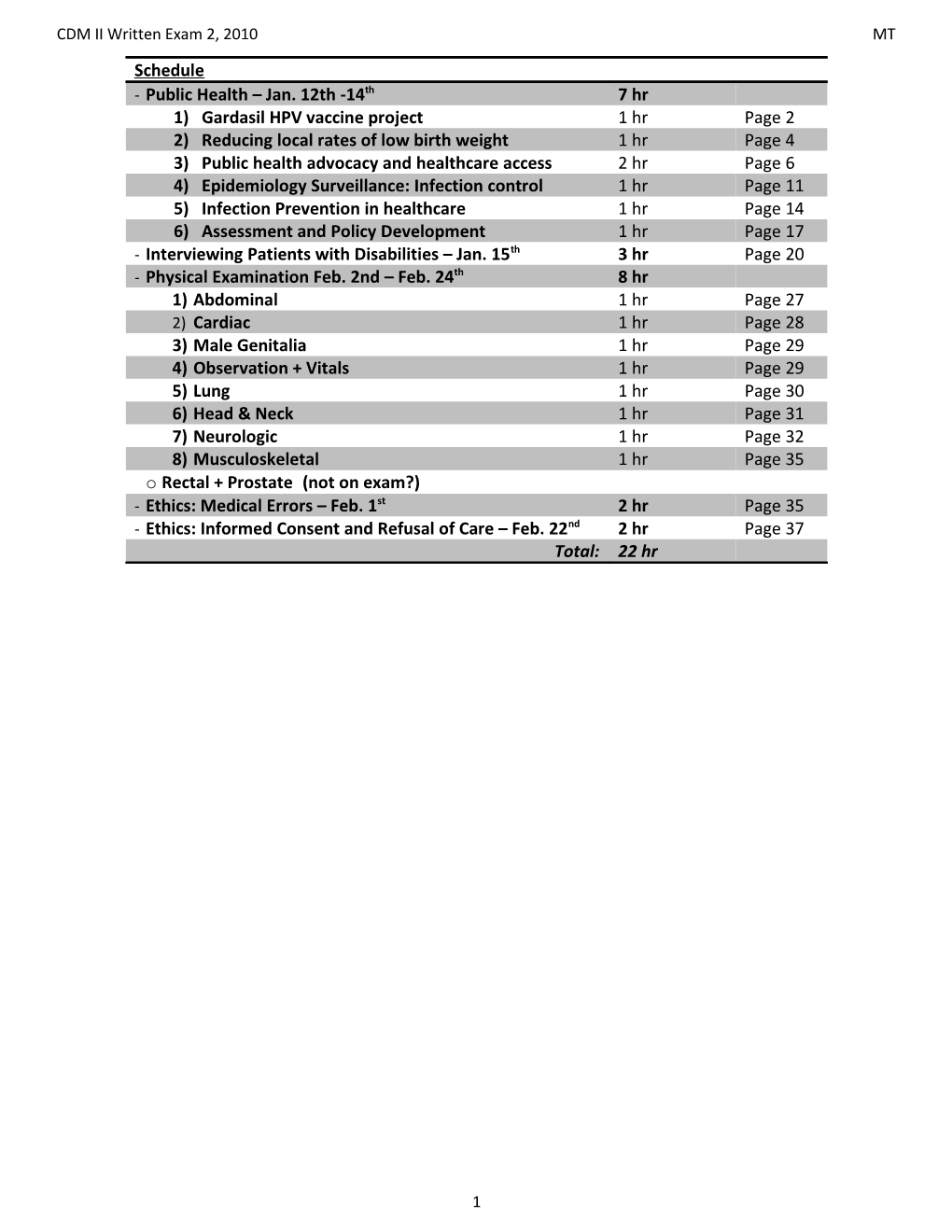 CDM II Written Exam 2, 2010 MT