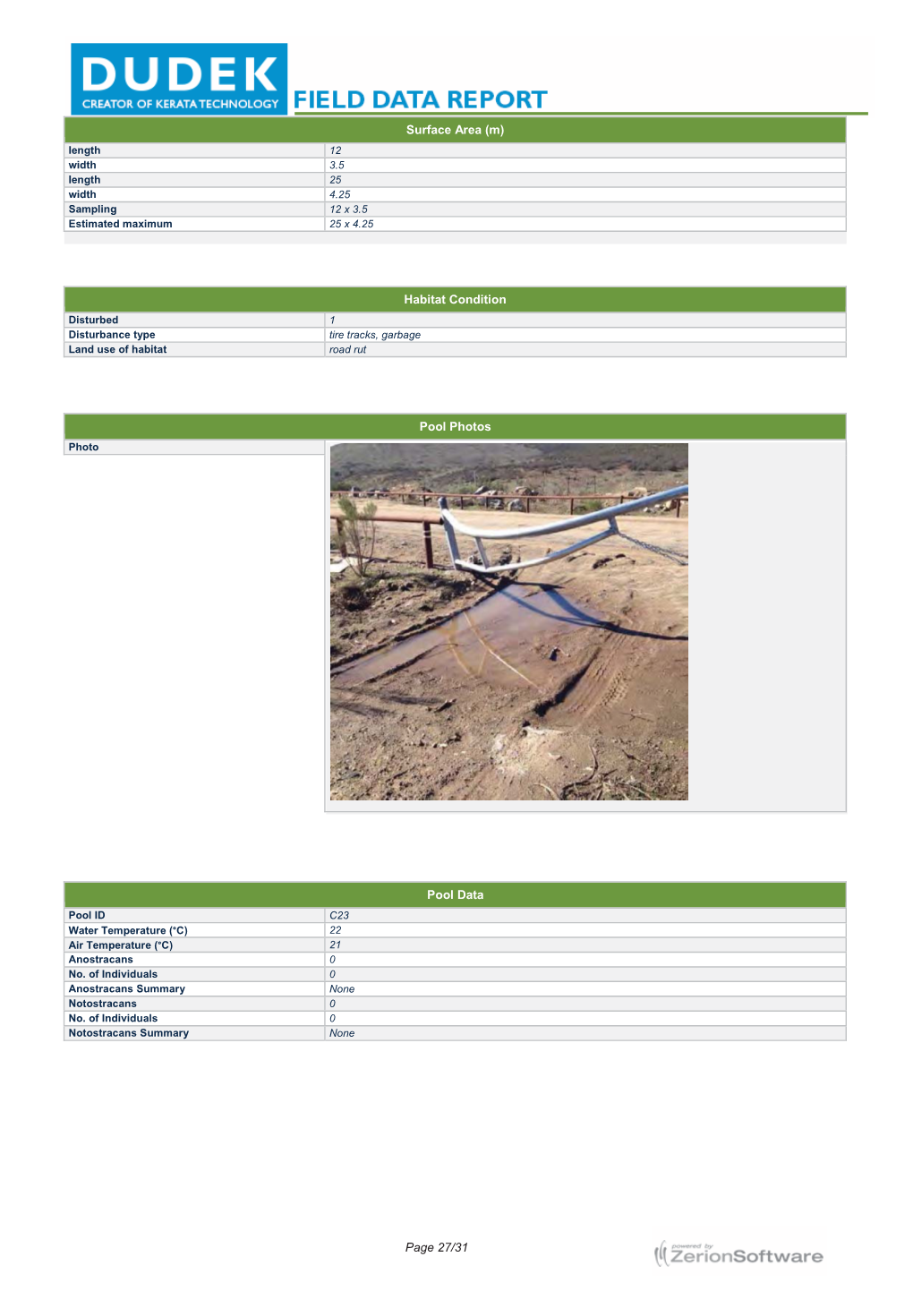 Page 27/31 Surface Area (M) Habitat Condition Pool Photos Pool Data