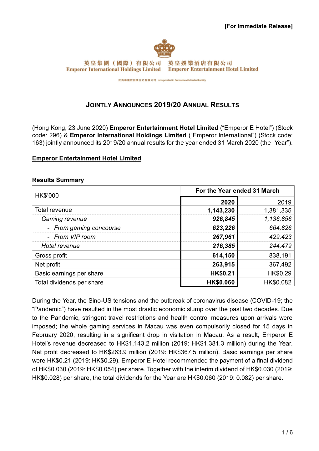 (Hong Kong, 23 June 2020) Emperor Entertainment Hotel Limited