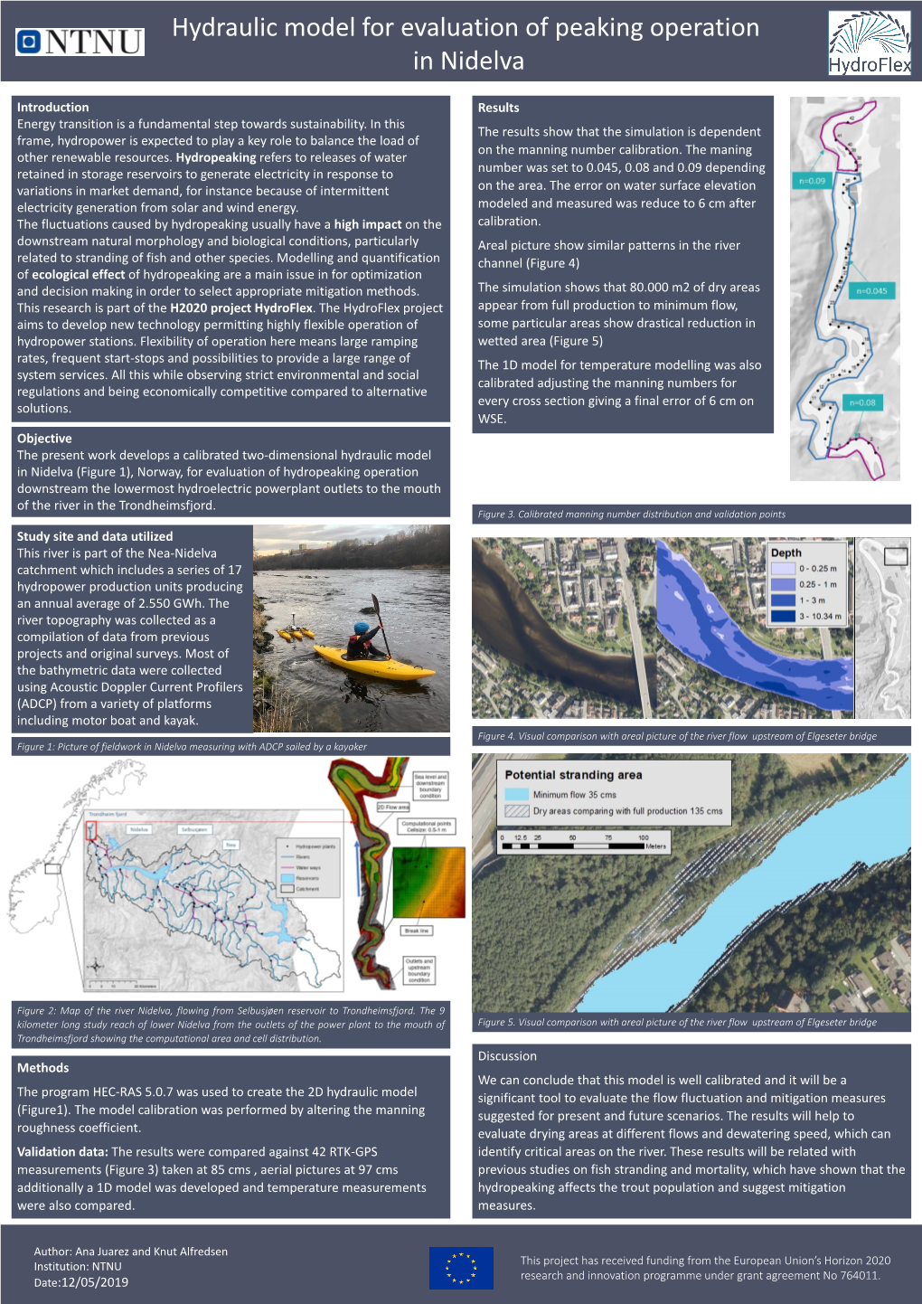 Hydraulic Model for Evaluation of Peaking Operation in Nidelva