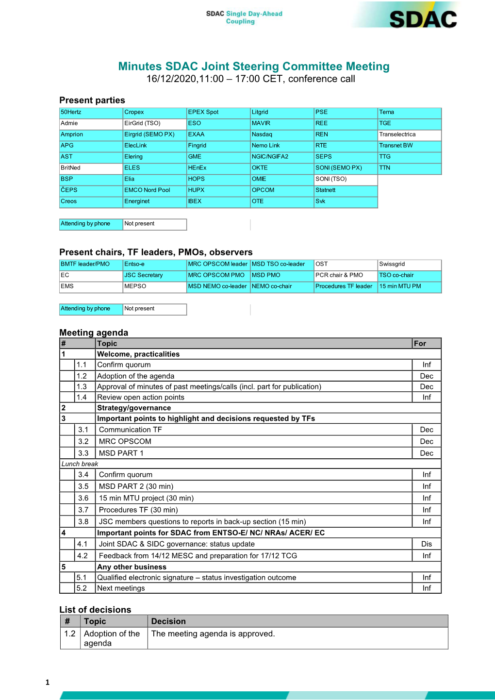 Minutes SDAC Joint Steering Committee Meeting 16/12/2020,11:00 – 17:00 CET, Conference Call