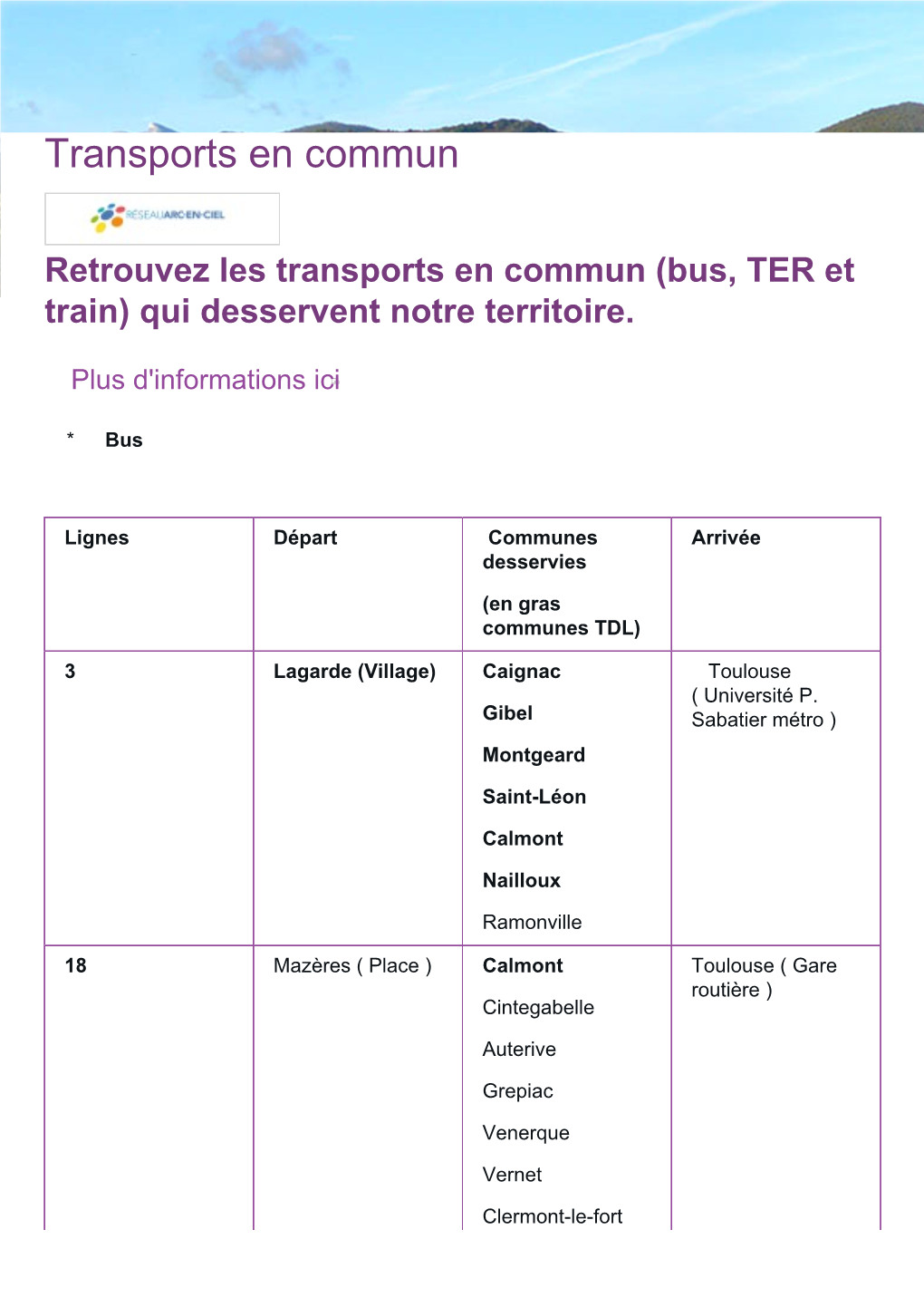 Retrouvez Les Transports En Commun (Bus, TER Et Train) Qui Desservent Notre Territoire