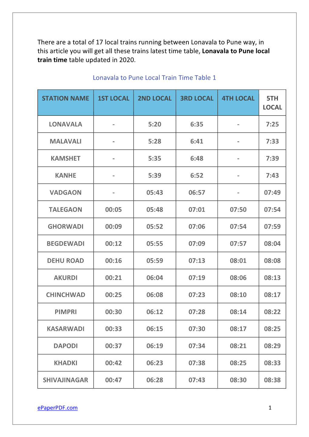 There Are a Total of 17 Local Trains Running Between Lonavala to Pune