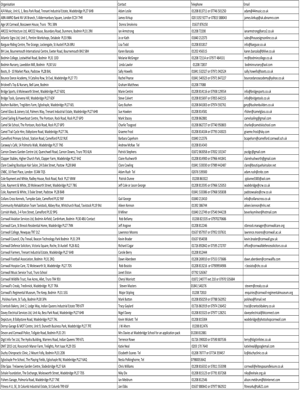 WE Placement List 2014 2015.Xlsx