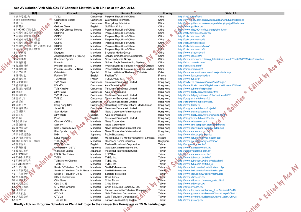 Ace AV Solution Vtek ARD-CX5 TV Channels List with Web Link As at 5Th Jan, 2012. Kindly Click on Program Schedule Or Web Link T