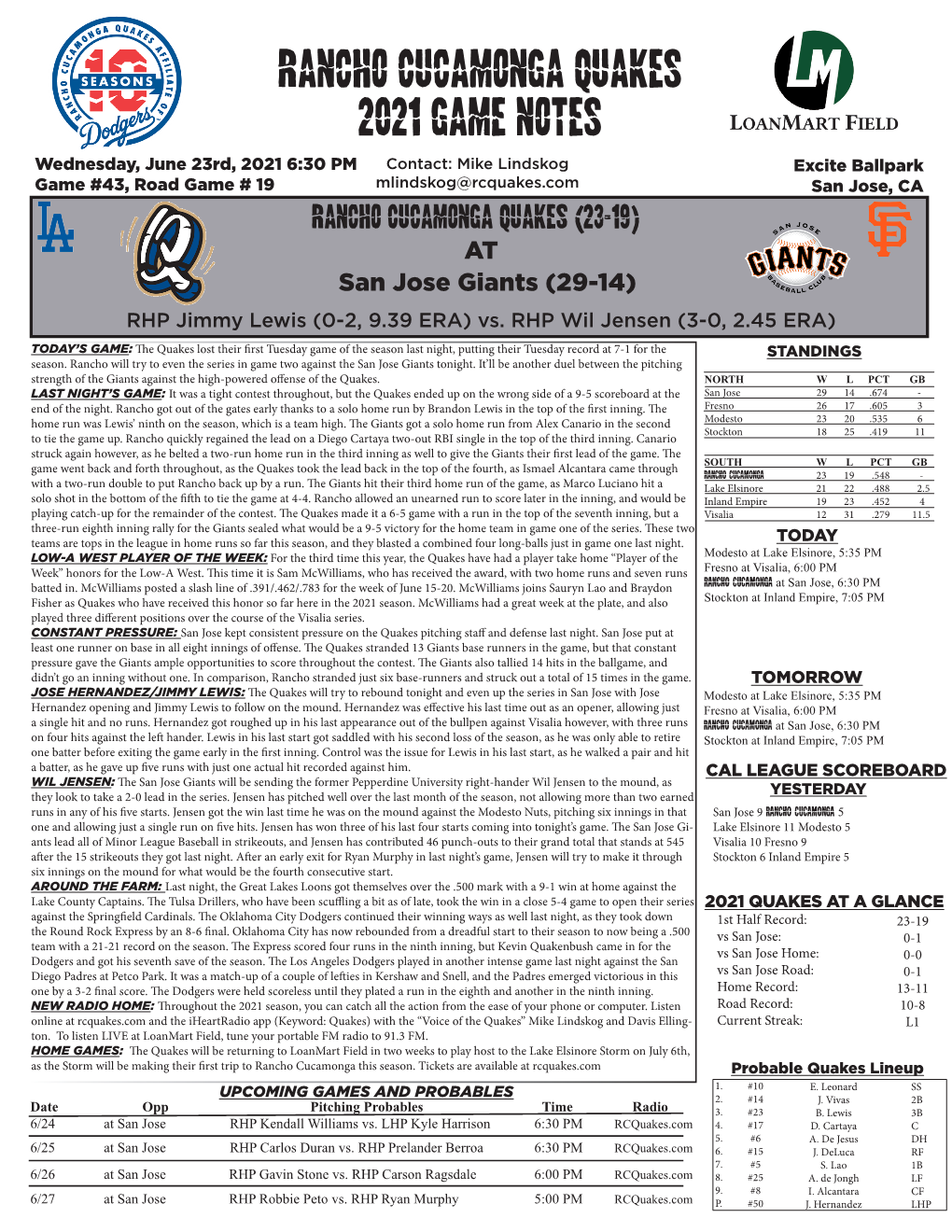 Rancho Cucamonga Quakes 2021 Game Notes