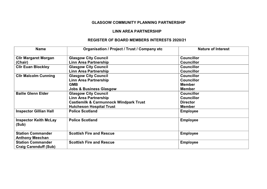 Glasgow Community Planning Partnership