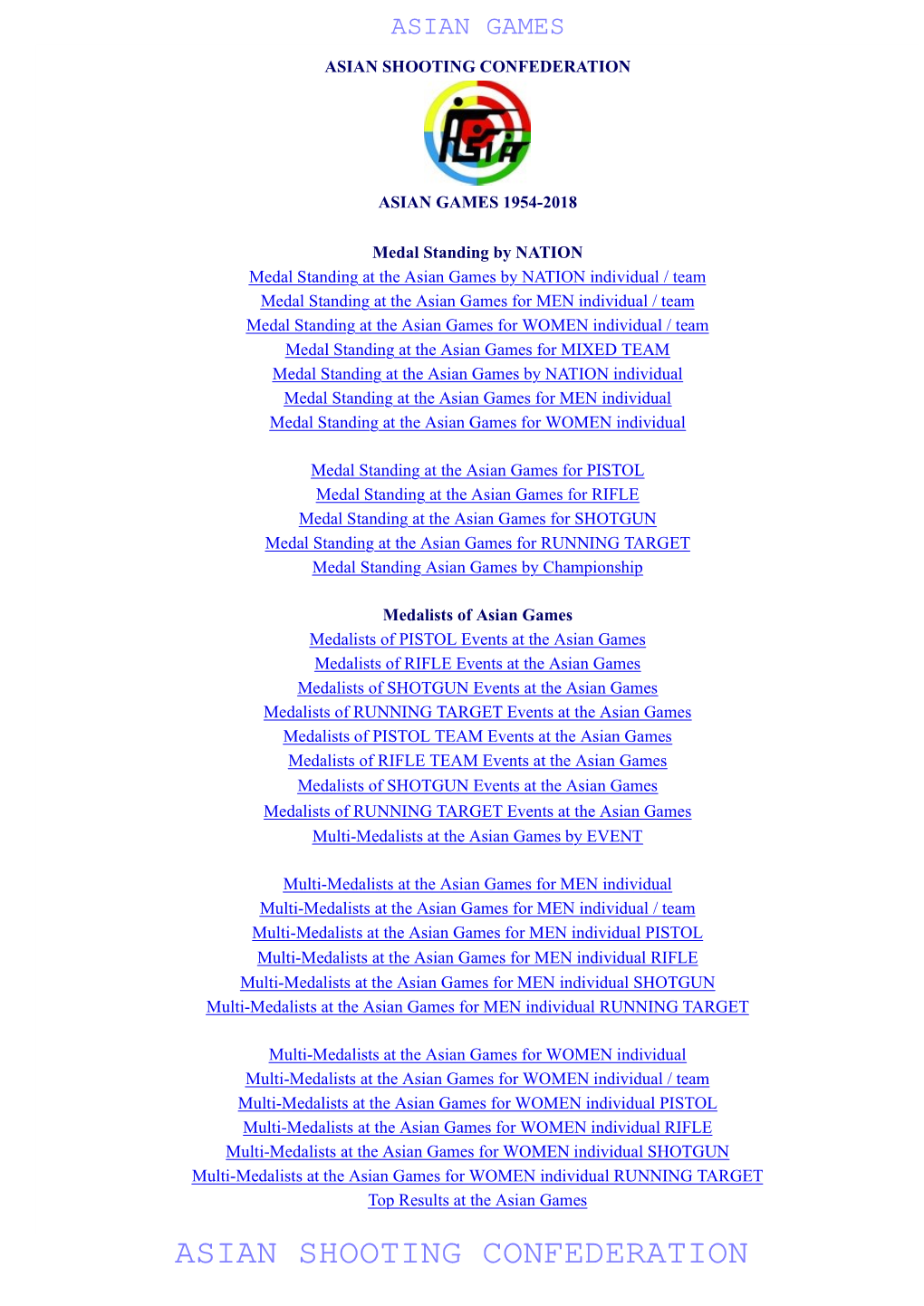 Asian Games 1954-2018