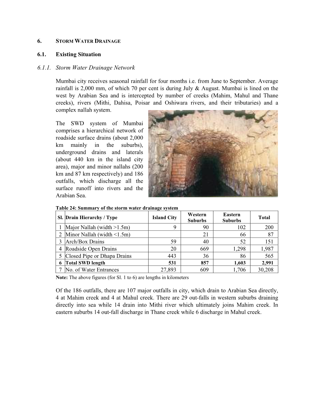 6.1.1. Storm Water Drainage Network