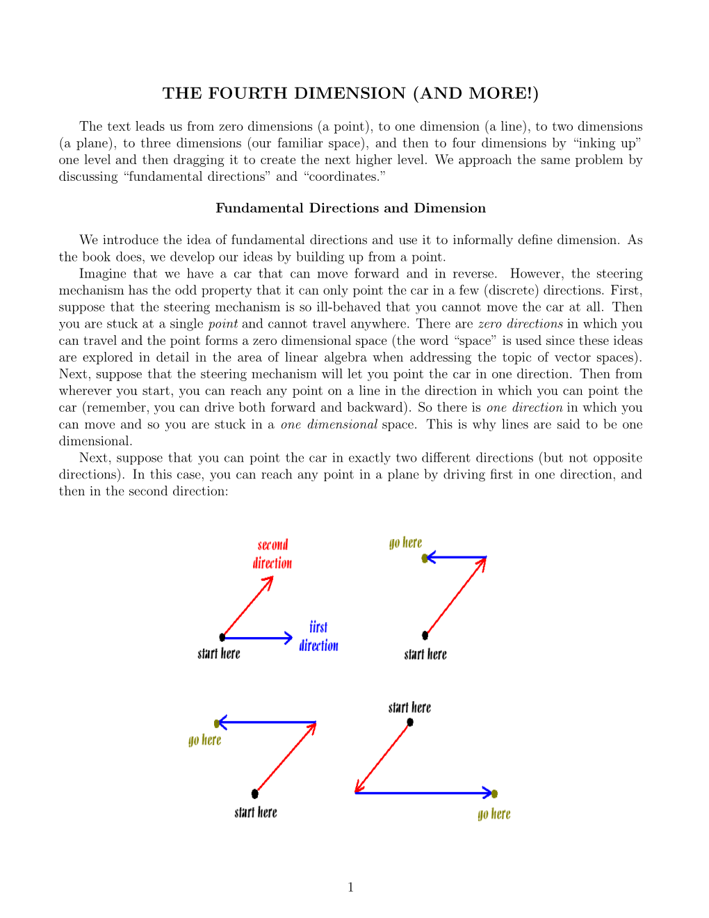 The Fourth Dimension (And More!)