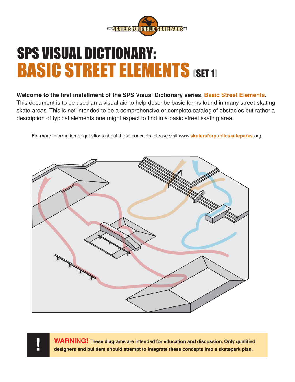 Sps Visual Dictionary: Basic Street Elements (Set 1)