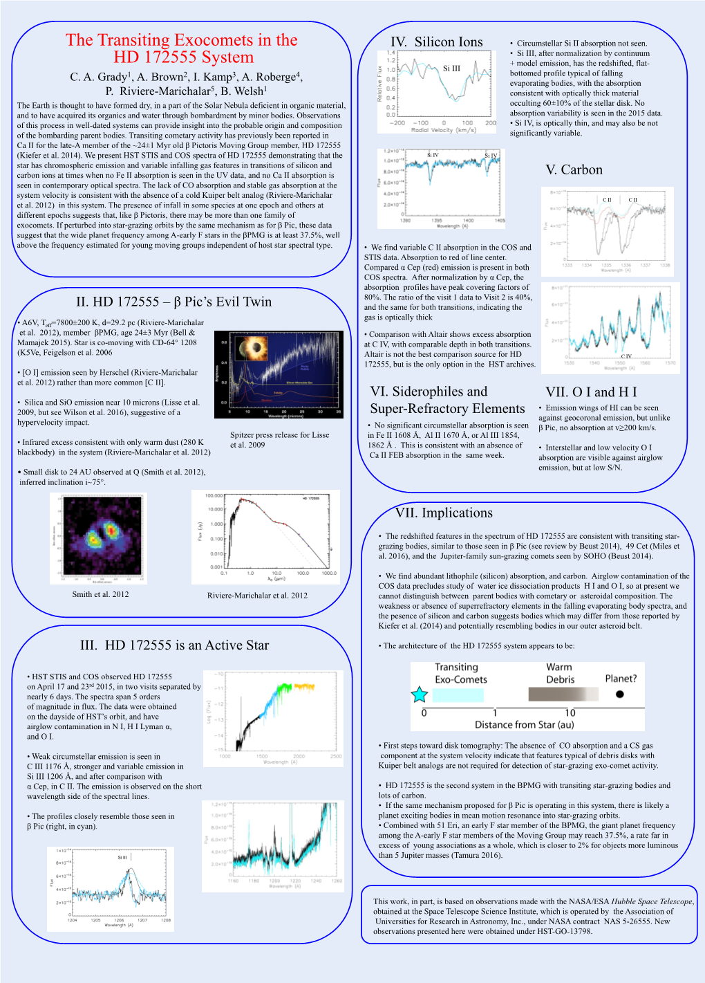 The Transiting Exocomets in the HD 172555 System