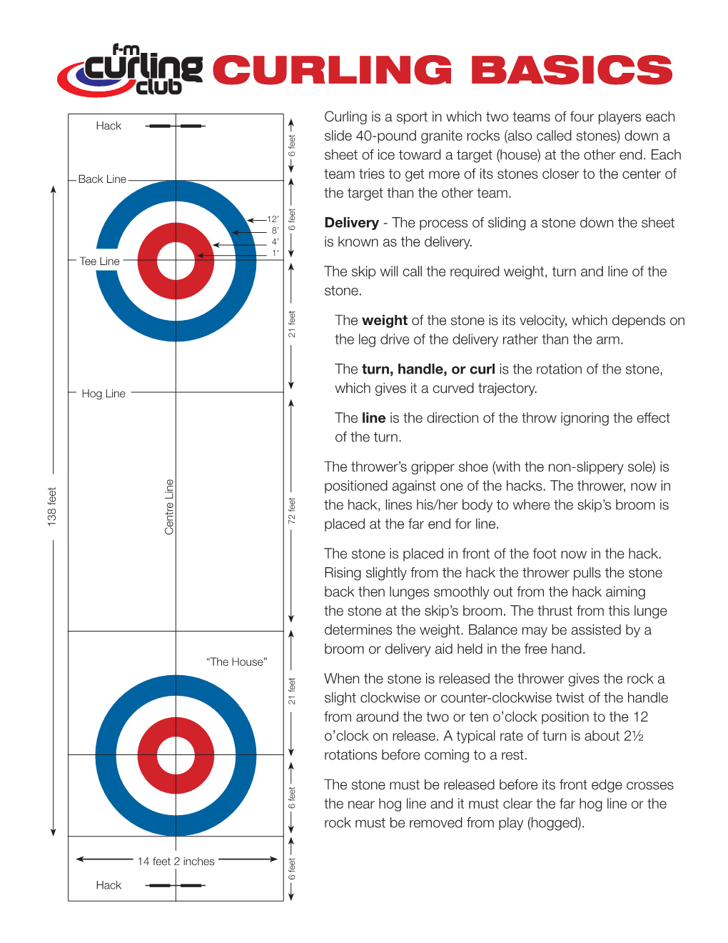 Curling Basics 12’ 1‘ 4’ 8’