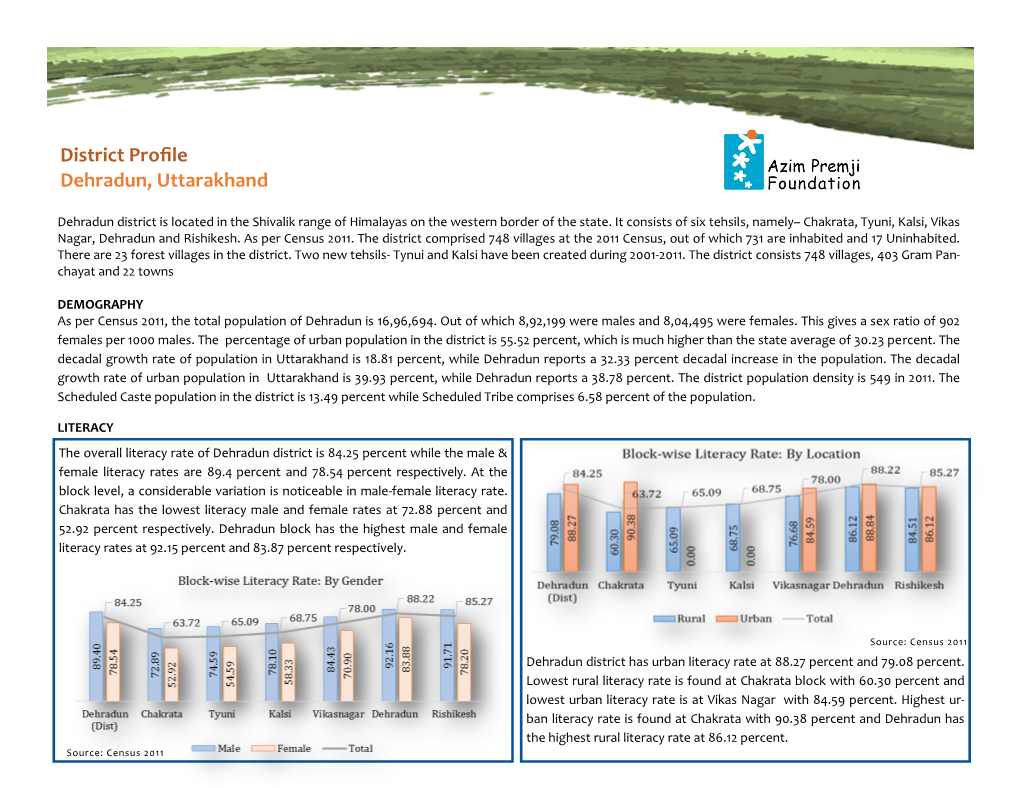 District Profile Dehradun, Uttarakhand