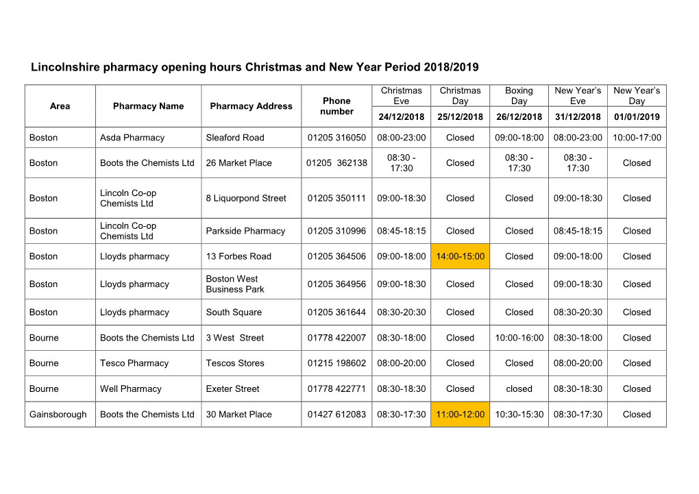 Lincolnshire Pharmacy Opening Hours Christmas and New Year Period 2018/2019