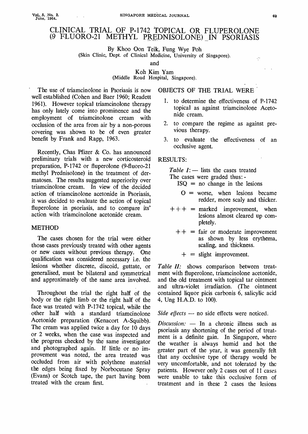 CLINICAL TRIAL of P-1742 TOPICAL OR FLUPEROLONE (9 IPLUORO-21 METHYL PREDNISOLONE) in PSORIASIS by Khoo Oon Teik, Fung Wye Poh (Skin Clinic, Dept