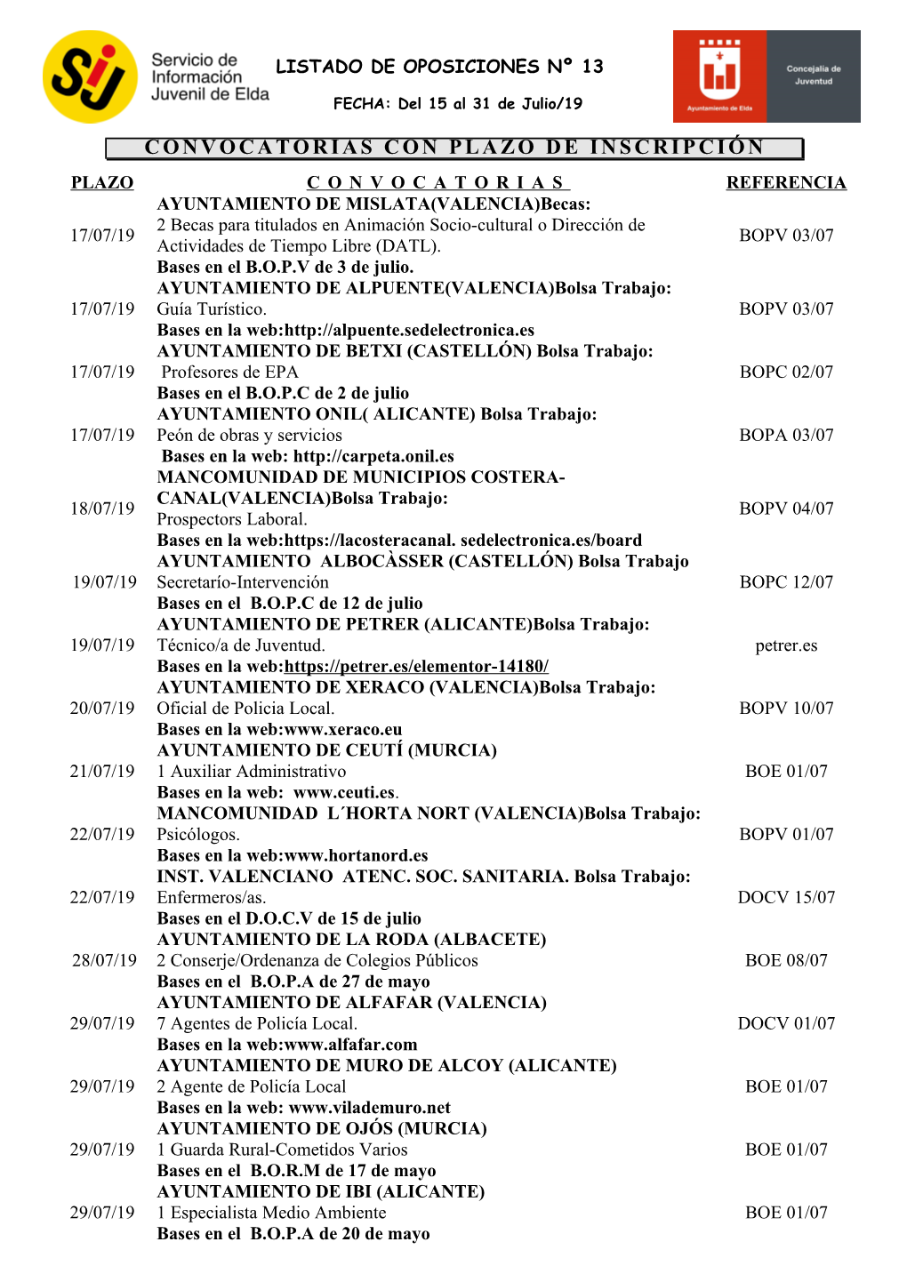 2ª Quincena De Julio De 2019