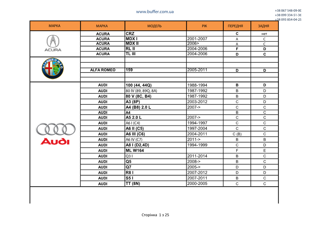 Lista Marcilor