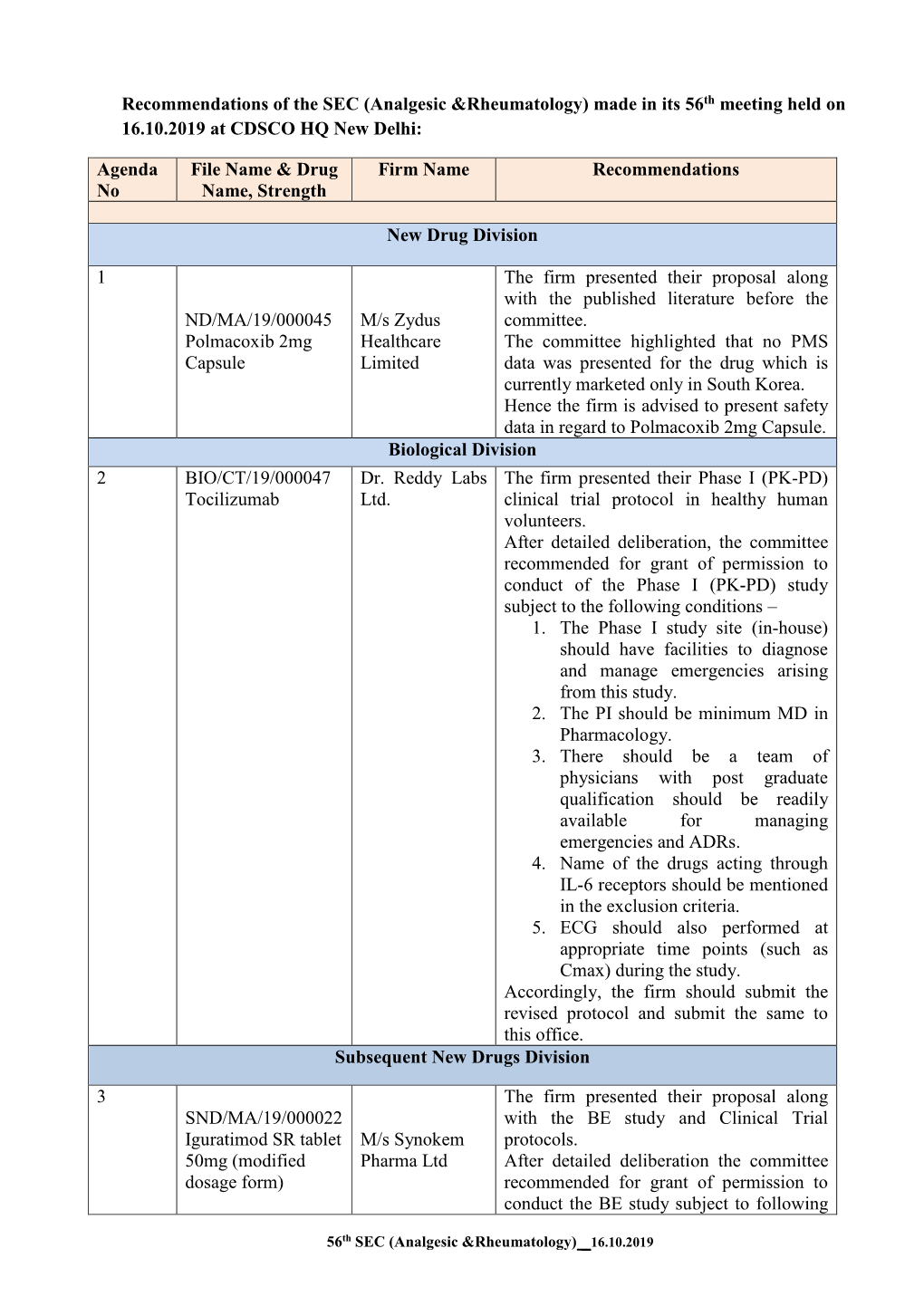 Recommendations of the SEC (Analgesic &Rheumatology) Made