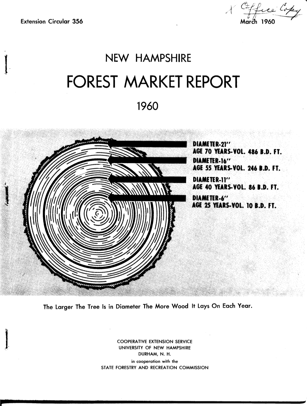 Forest Market Report 1960
