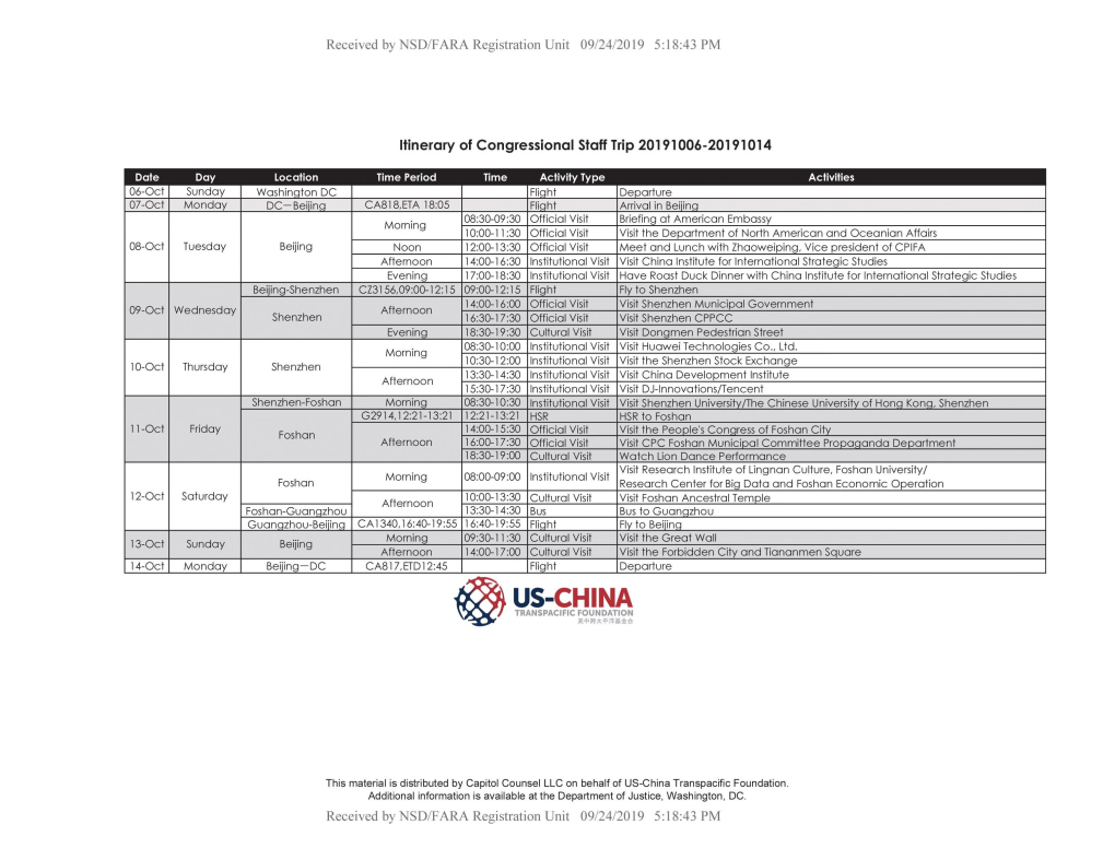 U.S.- China Transpacific Foundation