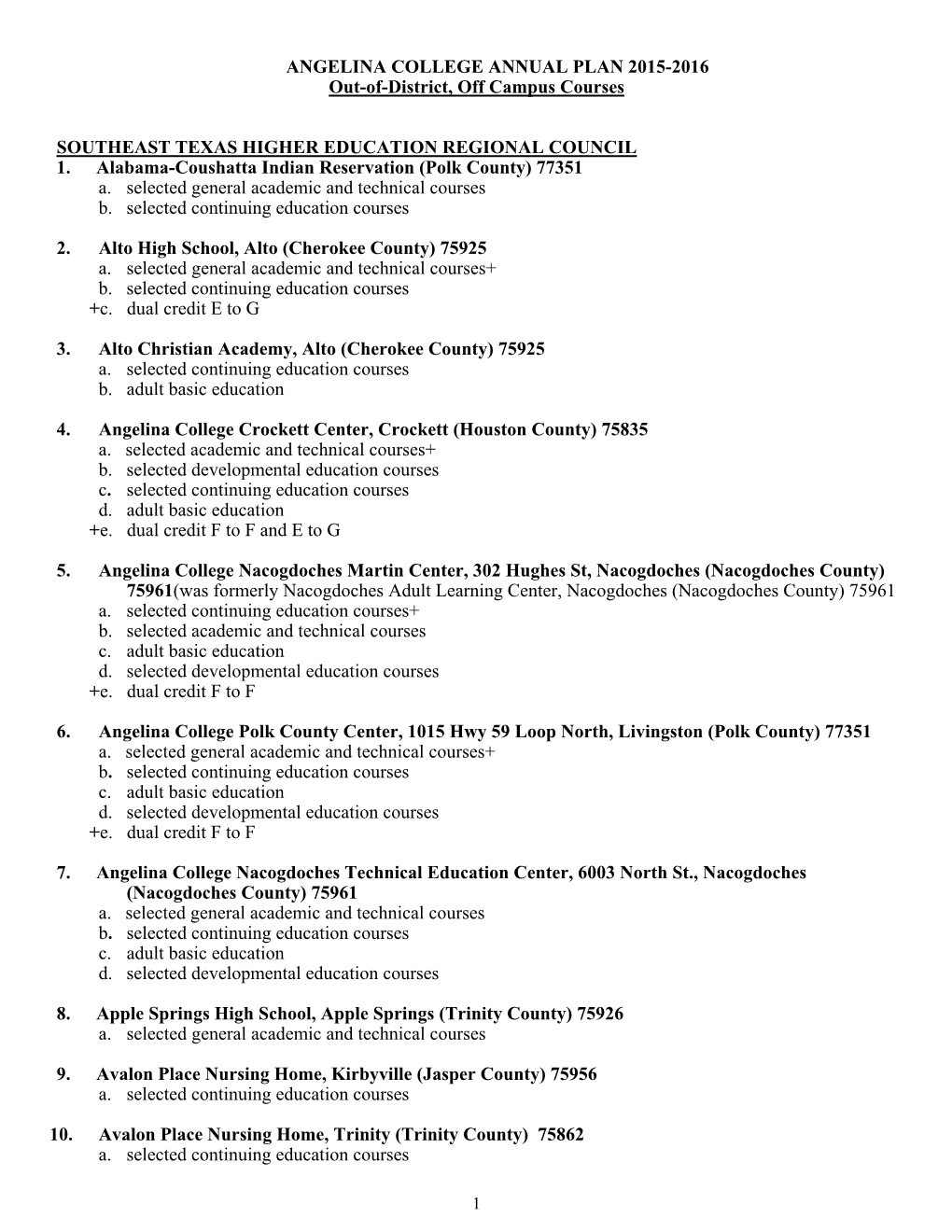 ANGELINA COLLEGE ANNUAL PLAN 2015-2016 Out-Of-District, Off Campus Courses