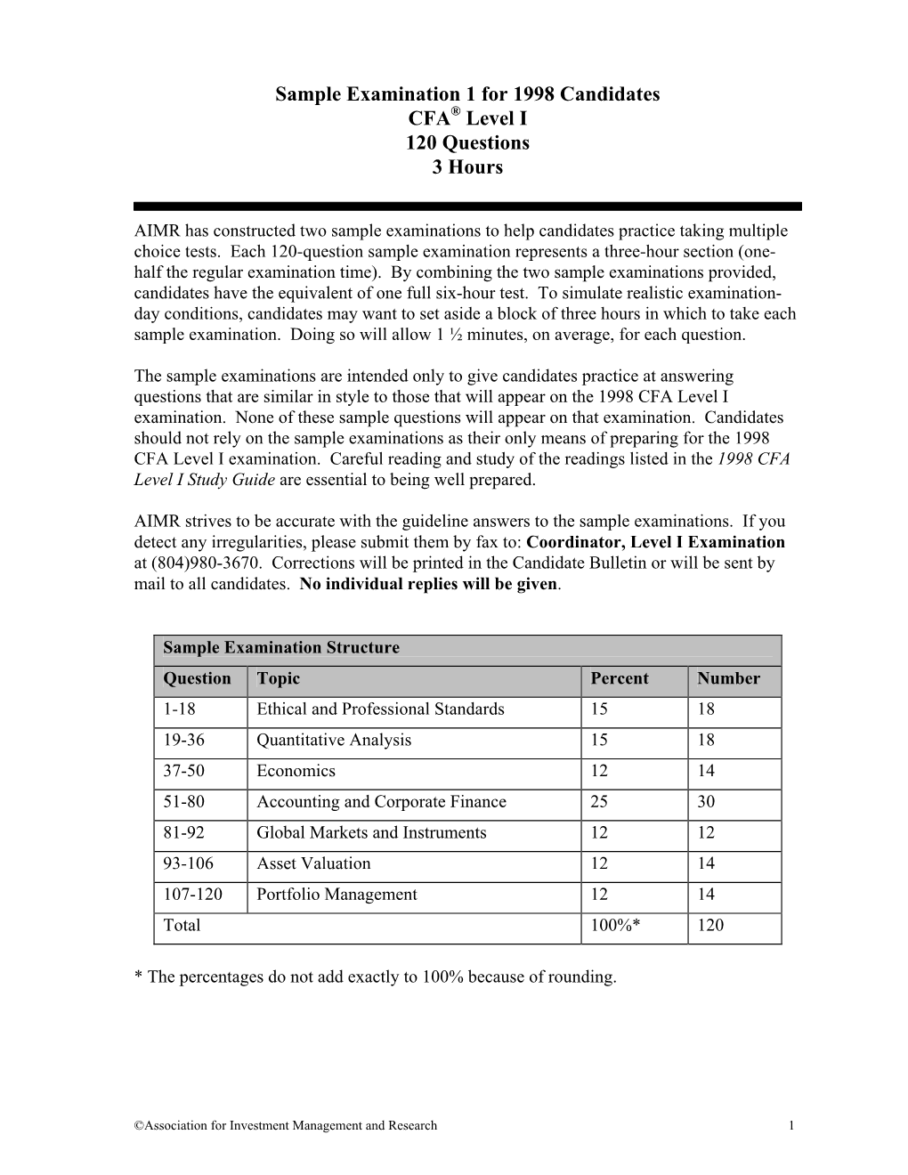 Sample Examination 1 for 1998 Candidates CFA® Level I 120 Questions 3 Hours