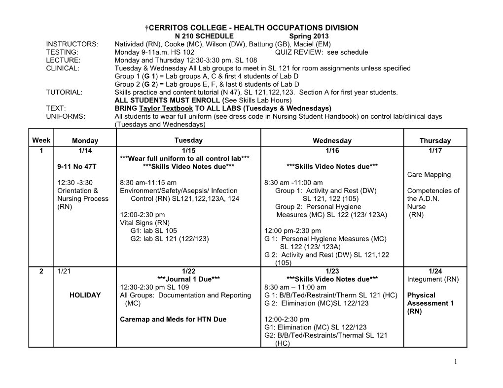 Cerritos College - Health Occupations Division