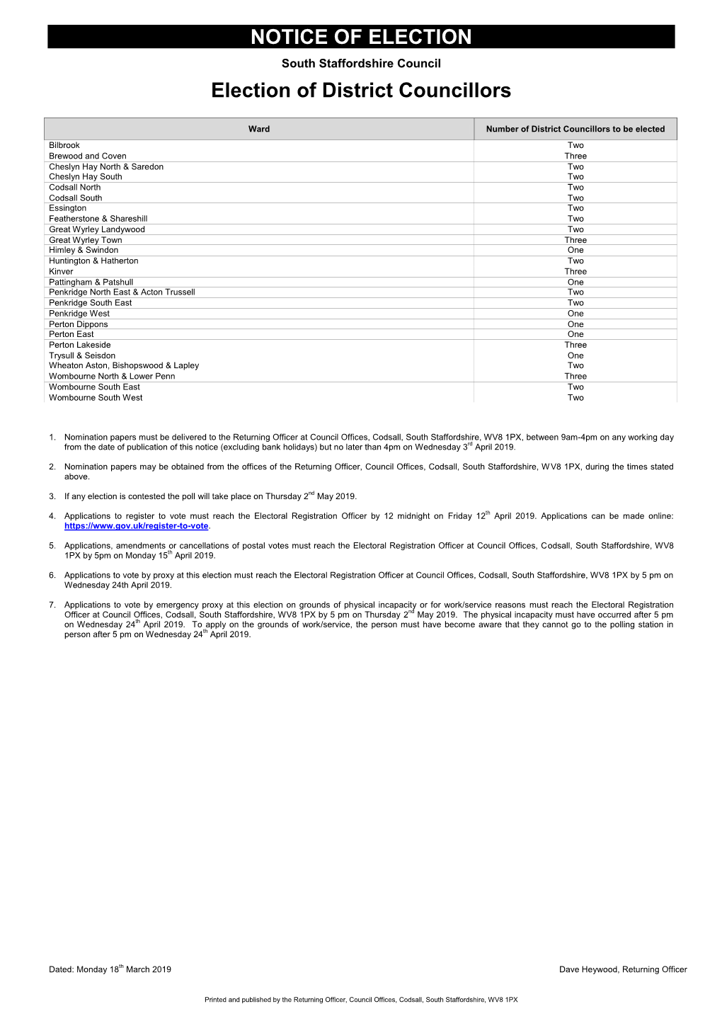 NOTICE of ELECTION Election of District Councillors