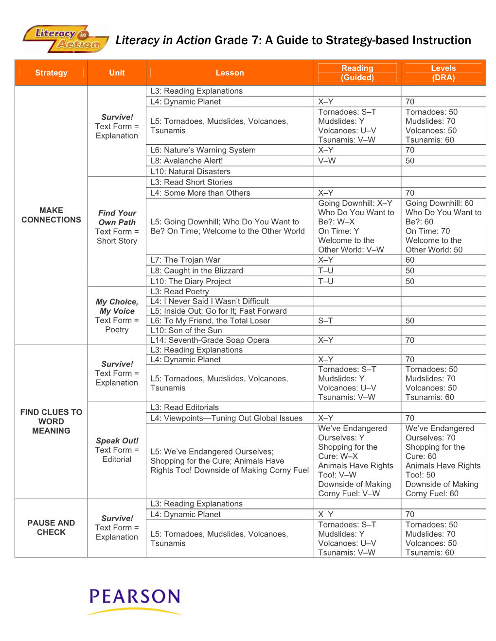 Literacy in Action Grade 7: a Guide to Strategy-Based Instruction