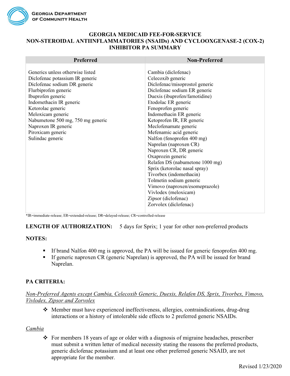 Nsaids) and CYCLOOXGENASE-2 (COX-2) INHIBITOR PA SUMMARY