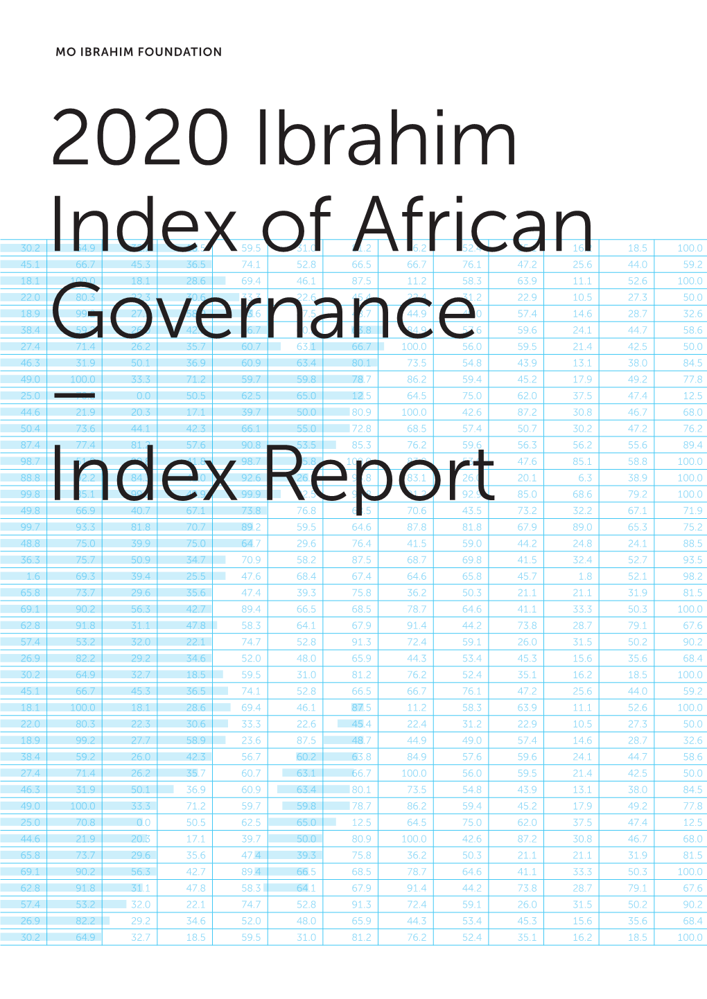 2020 Ibrahim Index of African Governance (IIAG)