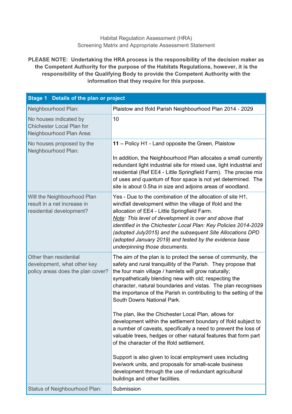 HRA) Screening Matrix and Appropriate Assessment Statement