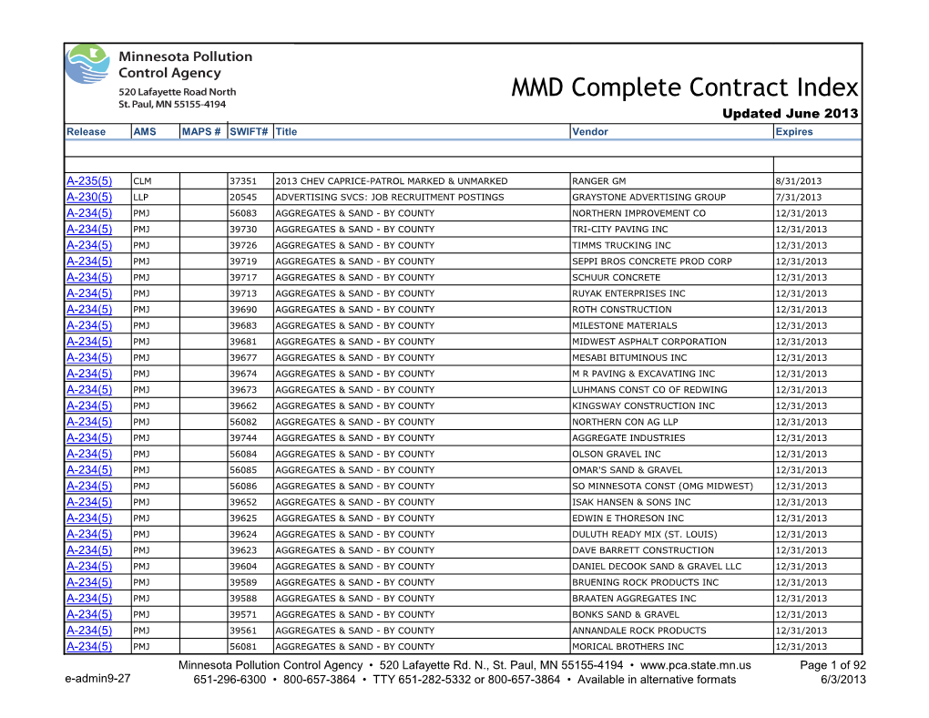 MMD Complete Contract Index Updated June 2013 Release AMS MAPS # SWIFT# Title Vendor Expires