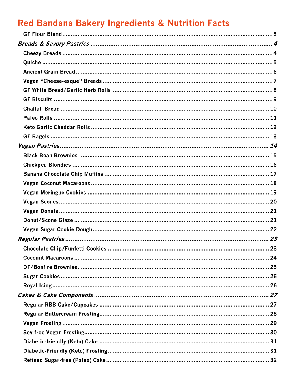 Ingredients-Nutrition-Facts-List